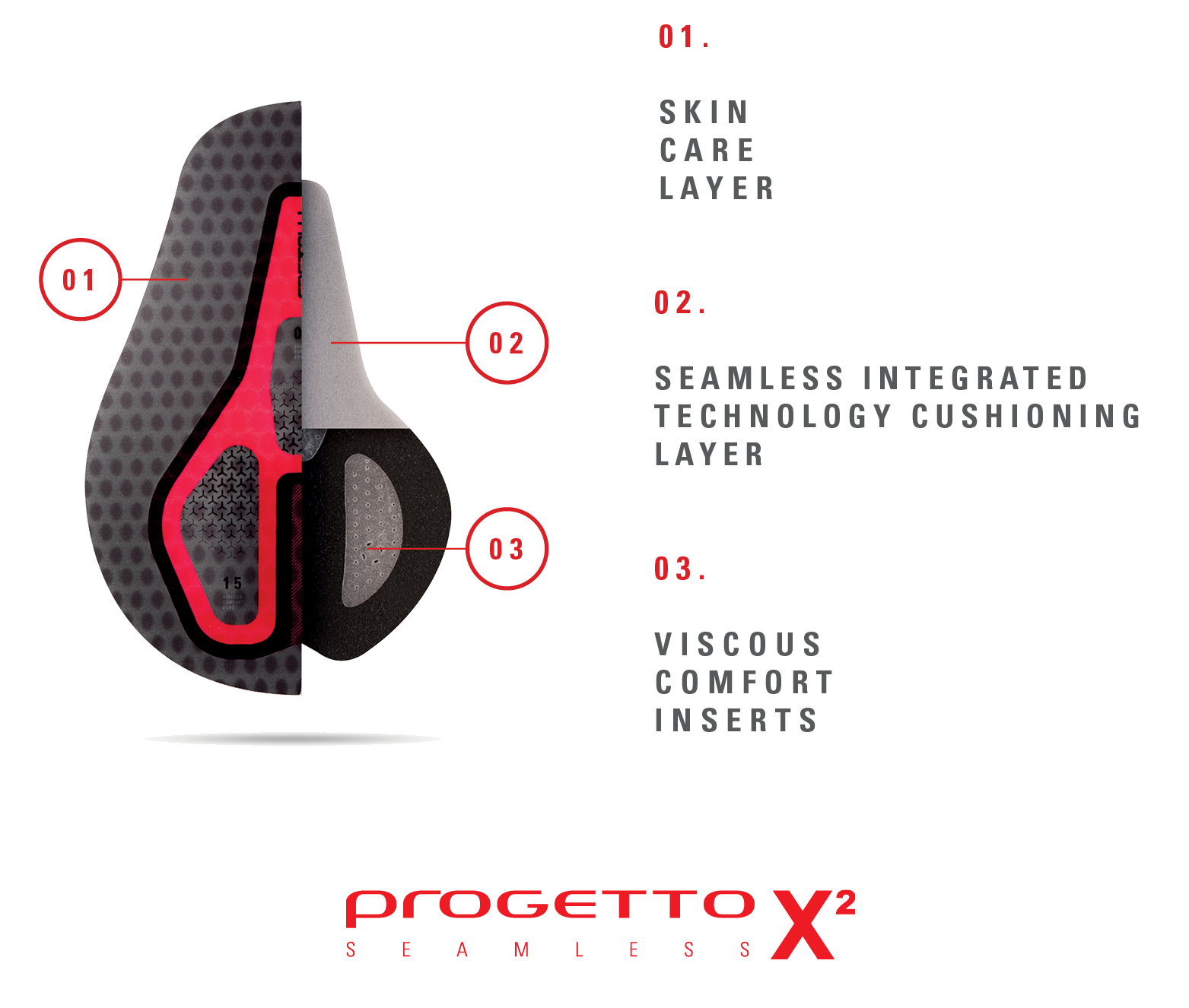 progetto x2