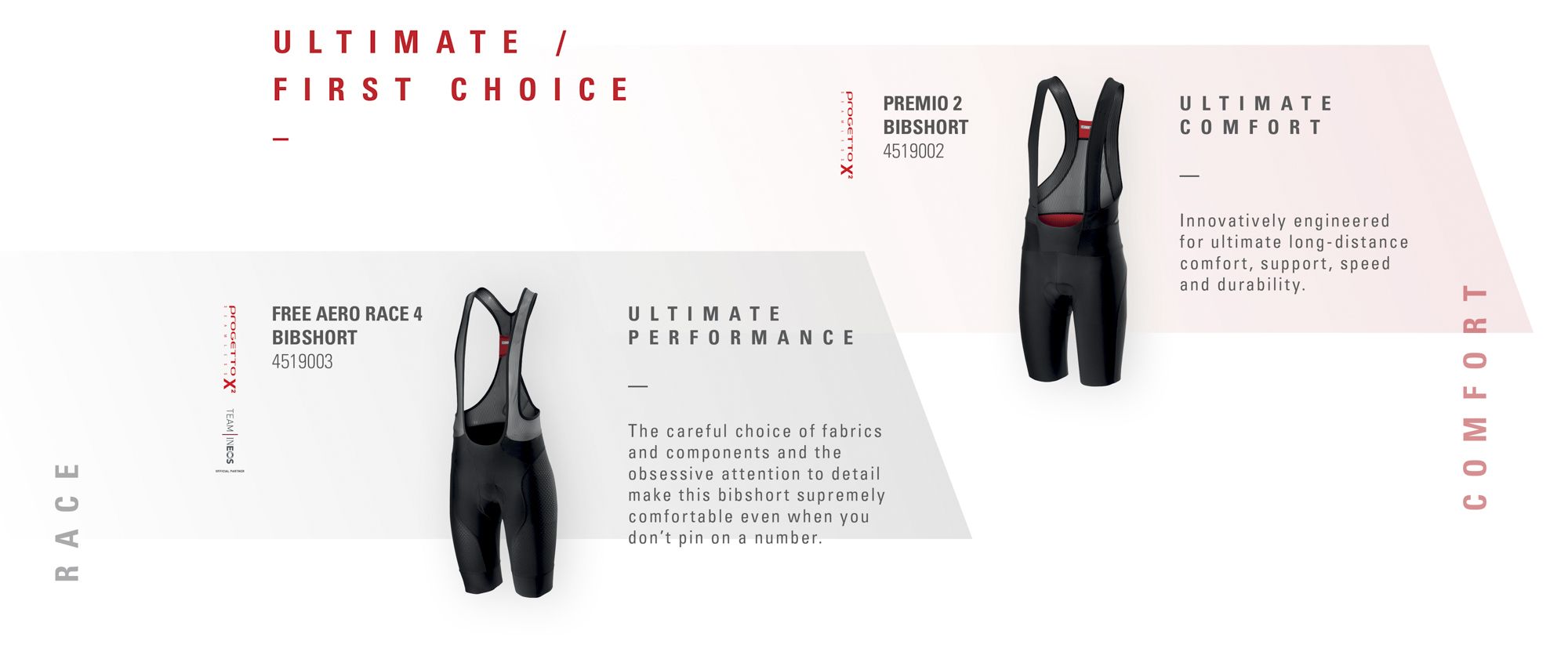 ultimate