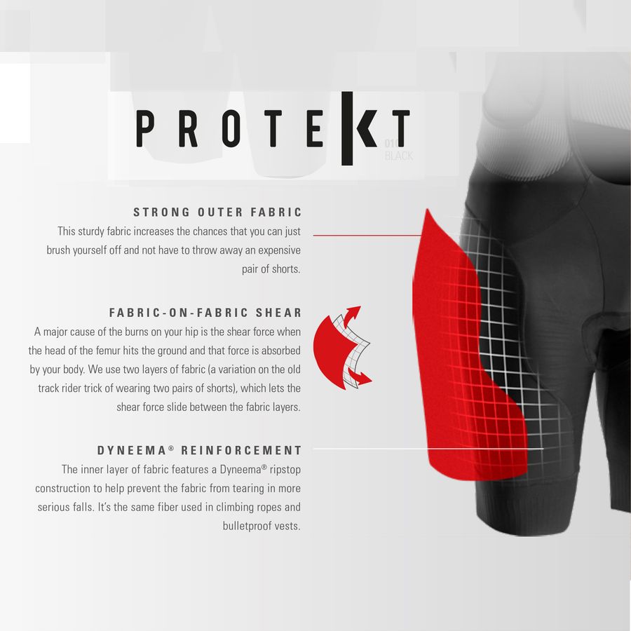Impressie afbeelding 1 van FREE PROTECT RACE BIBSHORT Impressie afbeelding 1 van FREE PROTECT RACE BIBSHORT